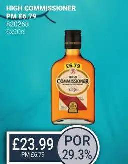 Bestway HIGH COMMISSIONER offer