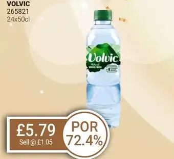 Bestway VOLVIC offer