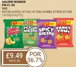 Bestway GOLDEN WONDER offer