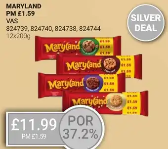 Bestway MARYLAND offer