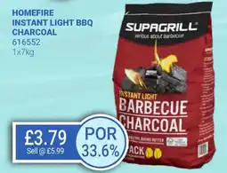 Bestway HOMEFIRE Instant light bbq charcoal offer