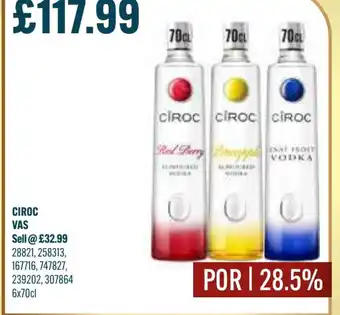 Bestway CIROC offer