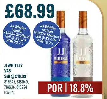 Bestway JJ WHITLEY offer