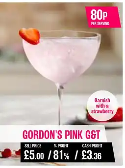 Booker Wholesale GORDON'S PINK G&T offer