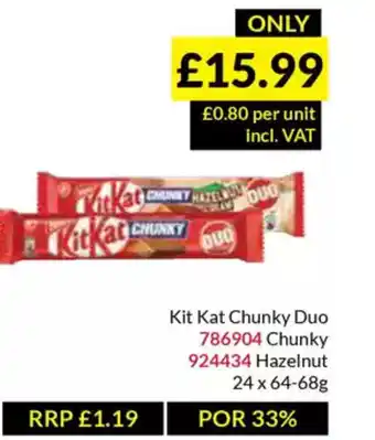 Musgrave MarketPlace Kit Kat Chunky Duo offer