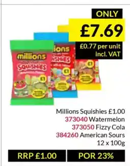 Musgrave MarketPlace Millions Squishies offer