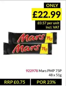 Musgrave MarketPlace Mars PMP offer