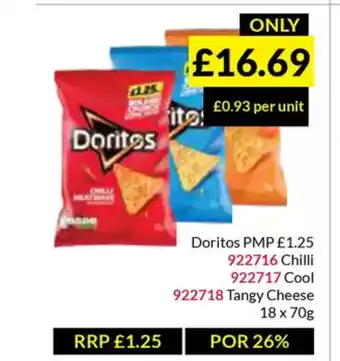 Musgrave MarketPlace Doritos offer