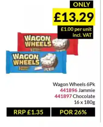 Musgrave MarketPlace Wagon Wheels offer