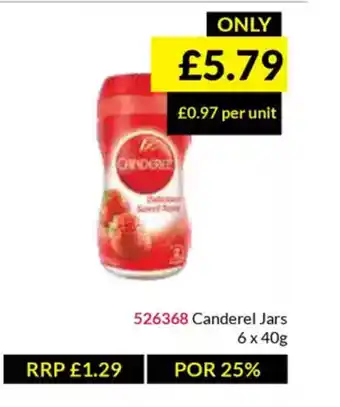 Musgrave MarketPlace Canderel Jars offer