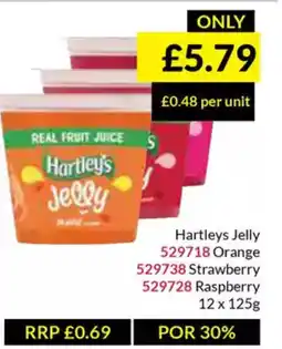 Musgrave MarketPlace Hartleys Jelly offer