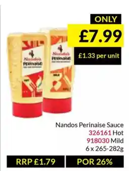 Musgrave MarketPlace Nandos Perinaise Sauce offer