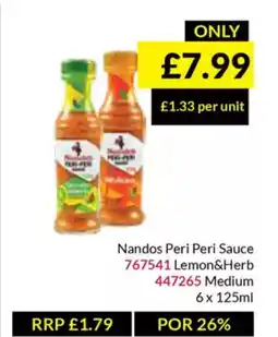 Musgrave MarketPlace Nandos Peri Peri Sauce offer