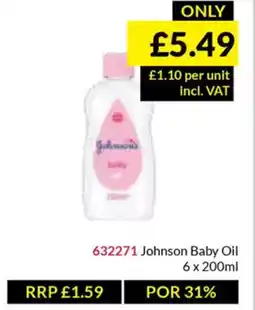 Musgrave MarketPlace Johnson Baby Oil offer