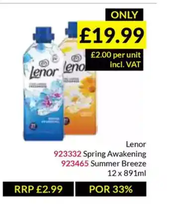 Musgrave MarketPlace Lenor offer