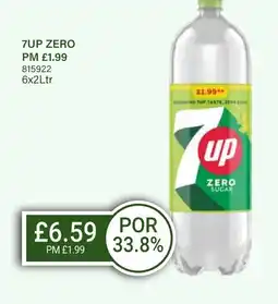 Bestway 7UP Zero offer