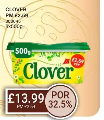 Bestway CLOVER offer