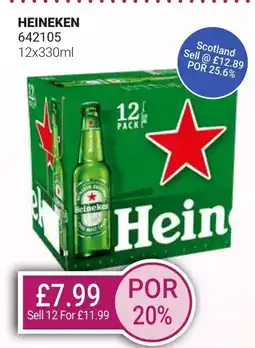 Bestway HEINEKEN offer