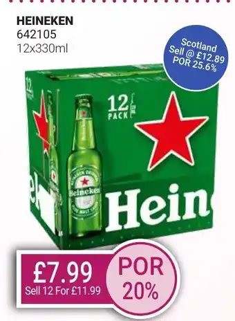 Bestway HEINEKEN offer