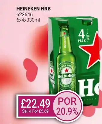 Bestway HEINEKEN NRB offer