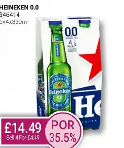 Bestway HEINEKEN 0.0 offer