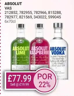 Bestway ABSOLUT offer