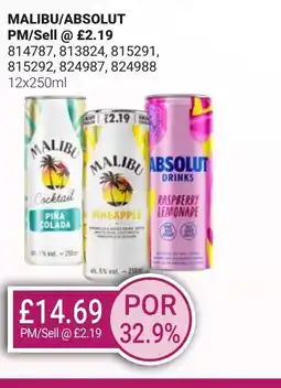 Bestway MALIBU/ABSOLUT offer