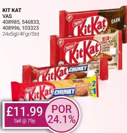 Bestway KIT KAT offer