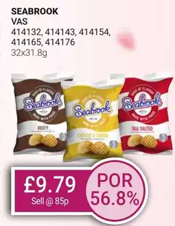 Bestway SEABROOK offer