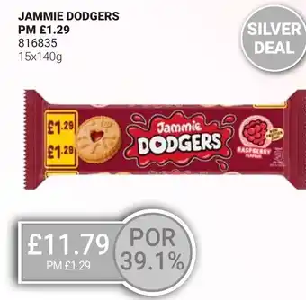 Bestway JAMMIE Dodgers offer