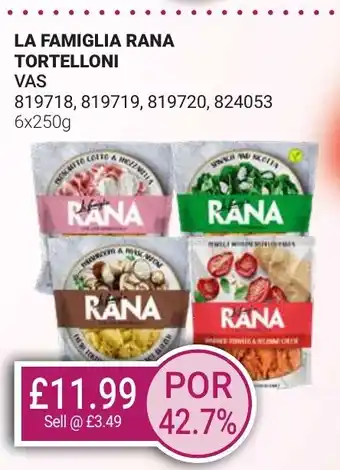 Bestway La famiglia rana tortelloni offer