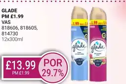 Bestway GLADE offer