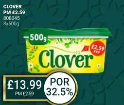 Bestway CLOVER offer