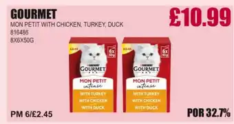 Bestway GOURMET Mon petit with chicken, turkey, duck offer