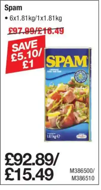 Makro Spam offer