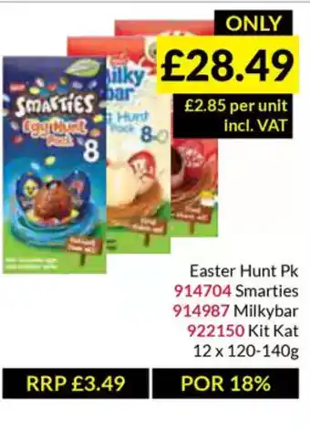 Musgrave MarketPlace Easter Hunt offer