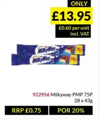 Musgrave MarketPlace Milkyway offer