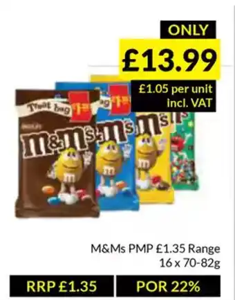 Musgrave MarketPlace M&Ms offer