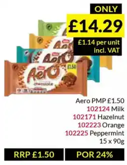 Musgrave MarketPlace Aero offer