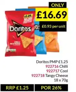 Musgrave MarketPlace Doritos offer