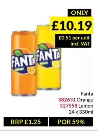 Musgrave MarketPlace Fanta offer