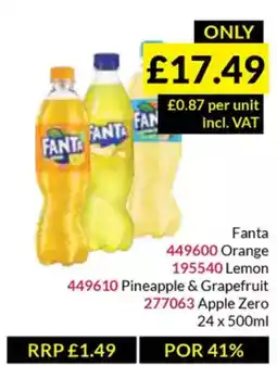 Musgrave MarketPlace Fanta offer