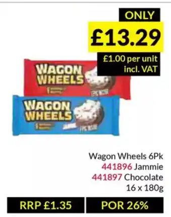 Musgrave MarketPlace Wagon Wheels offer