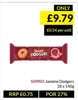 Musgrave MarketPlace Jammie Dodgers offer