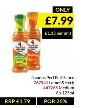 Musgrave MarketPlace Nandos Peri Peri Sauce offer