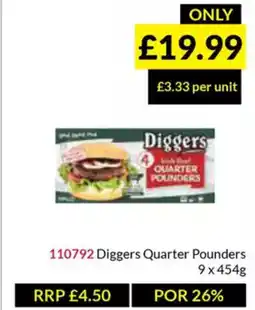 Musgrave MarketPlace Diggers Quarter Pounders offer