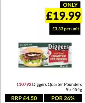 Musgrave MarketPlace Diggers Quarter Pounders offer