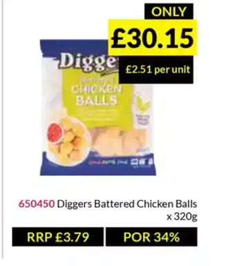 Musgrave MarketPlace Diggers Battered Chicken Balls offer