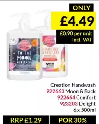 Musgrave MarketPlace Creation Handwash offer