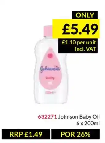 Musgrave MarketPlace Johnson Baby Oil offer